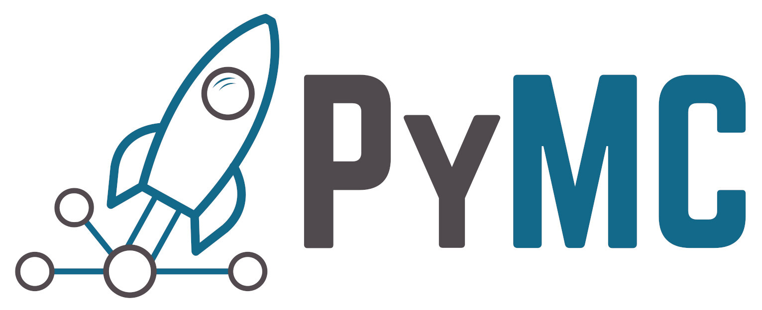PyMC 8330 documentation - Home